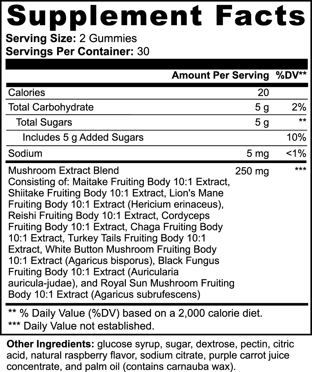 Mushroom Premium 10 Gummies - Raspberry Flvr.