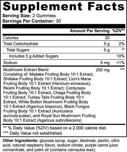 Mushroom Premium 10 Gummies - Raspberry Flvr.