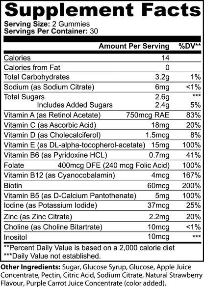 Multivitamin Bear Gummies - Strawberry Flvr.