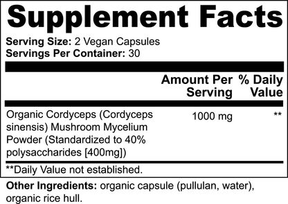 Cordyceps Mushroom Caps